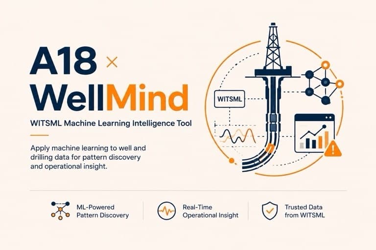 WellMind